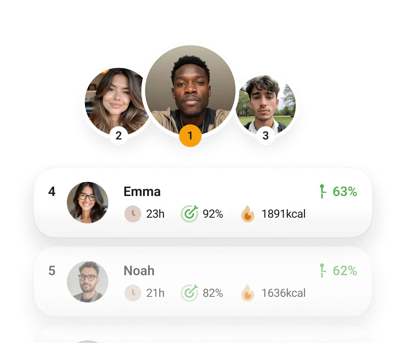 Join team challenges